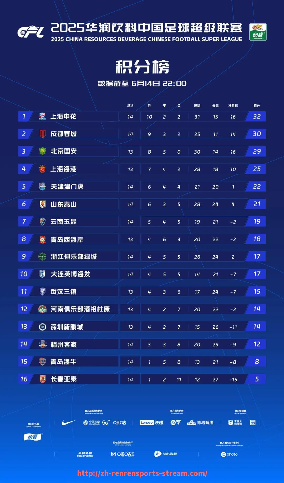 人人体育直播-2023年NBA慈善活动影响力持续扩大增强联盟公众形象
